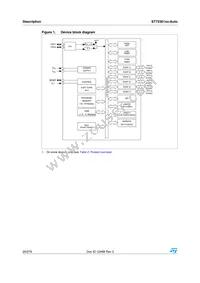 ST72F361AR6TAE Datasheet Page 20