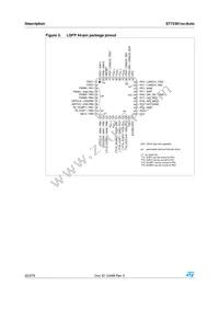 ST72F361AR6TAE Datasheet Page 22