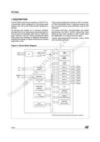ST72F361K9TCE Datasheet Page 4