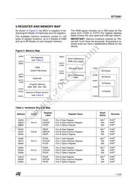 ST72F361K9TCE Datasheet Page 11