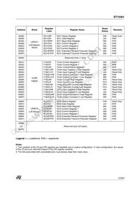 ST72F361K9TCE Datasheet Page 13