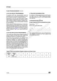 ST72F361K9TCE Datasheet Page 16