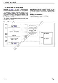 ST72F521M9T6TR Datasheet Page 14