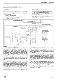 ST72F521M9T6TR Datasheet Page 19