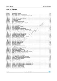 ST72F521R9TCTR Datasheet Page 16