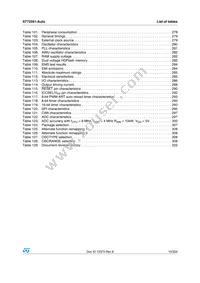 ST72F561R9TCS Datasheet Page 15