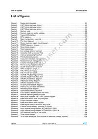 ST72F561R9TCS Datasheet Page 16