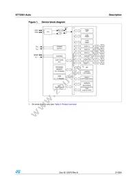 ST72F561R9TCS Datasheet Page 21