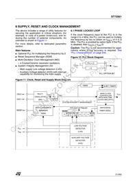 ST72F561R9TCTR Datasheet Page 21