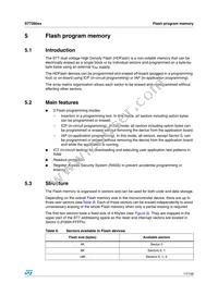 ST72F60K2U1TR Datasheet Page 17