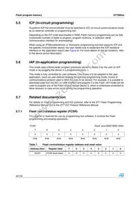 ST72F60K2U1TR Datasheet Page 20