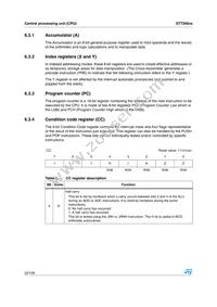 ST72F60K2U1TR Datasheet Page 22