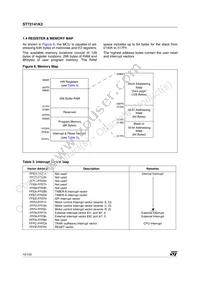 ST72T141K2M6 Datasheet Page 10