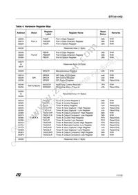 ST72T141K2M6 Datasheet Page 11