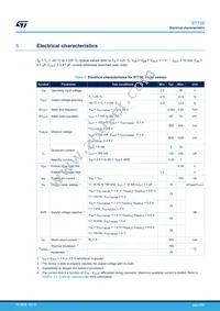 ST730MR Datasheet Page 6