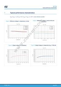 ST730MR Datasheet Page 10