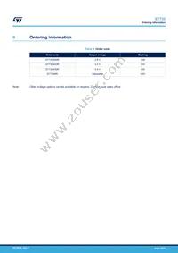 ST730MR Datasheet Page 18