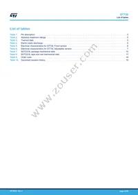 ST730MR Datasheet Page 21