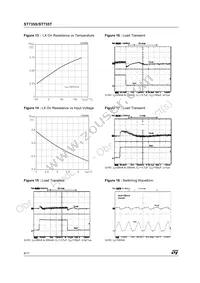 ST735SCD Datasheet Page 8