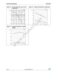 ST75185CDR Datasheet Page 14