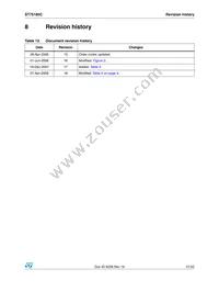 ST75185CDR Datasheet Page 21