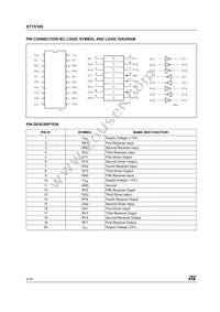 ST75185CPR Datasheet Page 2