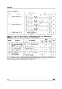 ST75185CPR Datasheet Page 4