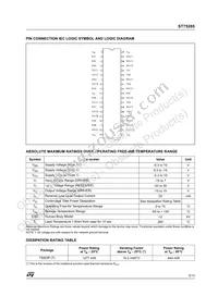 ST75285CTR Datasheet Page 3