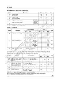 ST75285CTR Datasheet Page 4