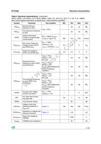 ST7538Q Datasheet Page 11