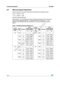 ST7538Q Datasheet Page 16