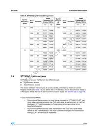 ST7538Q Datasheet Page 17