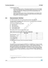 ST7538Q Datasheet Page 18