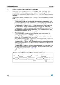 ST7538Q Datasheet Page 20