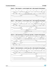 ST7538Q Datasheet Page 22