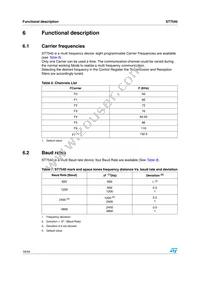 ST7540TR Datasheet Page 16