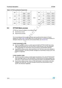 ST7540TR Datasheet Page 18