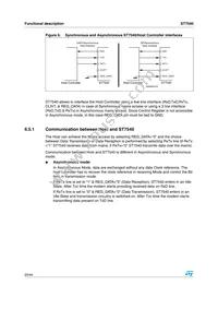 ST7540TR Datasheet Page 20