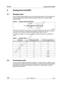 ST7570 Datasheet Page 13