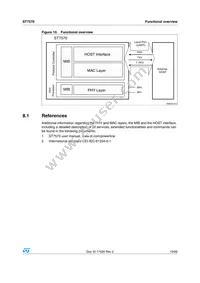 ST7570 Datasheet Page 19