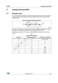 ST7580TR Datasheet Page 15