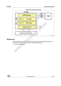 ST7580TR Datasheet Page 23