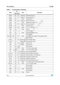 ST7590TR Datasheet Page 6