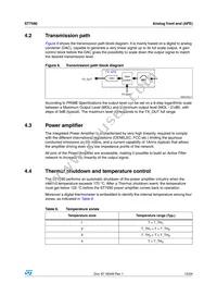 ST7590TR Datasheet Page 15