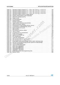 ST7FL39F2MAE Datasheet Page 10