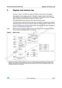 ST7FL39F2MAE Datasheet Page 19