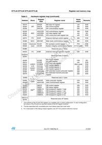 ST7FL39F2MAE Datasheet Page 21