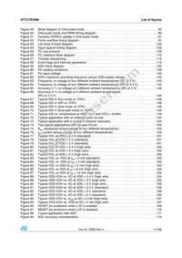 ST7FLI49MK1T6TR Datasheet Page 11