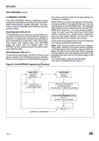 ST7FLIT19F1M7TR Datasheet Page 16