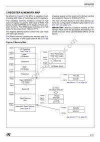 ST7FLITE15F1B6 Datasheet Page 9